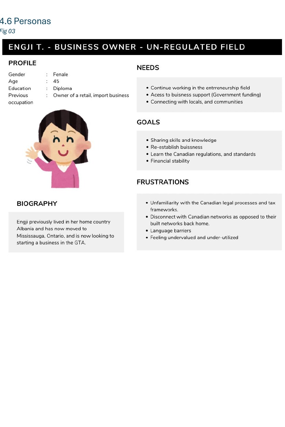 Persona card for Engji T., a 45-year-old business owner in an unregulated field, with needs, goals, frustrations and biography